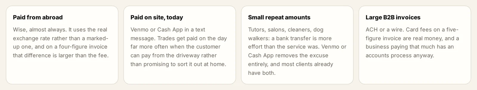 The which method for which situation cards on the payment links page